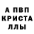 Метамфетамин мет El basha.